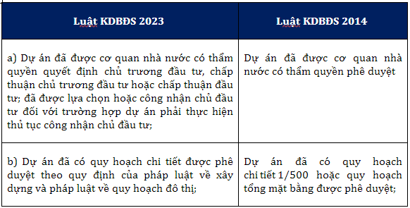 download11 ANL SHARING 11_2