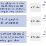 Chuong XIII - Picture1