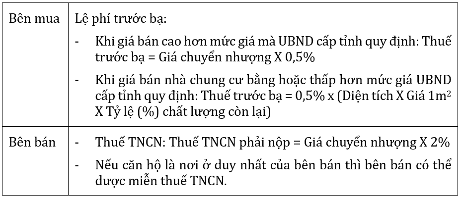 ANL Sharing 40 - 1.2.f