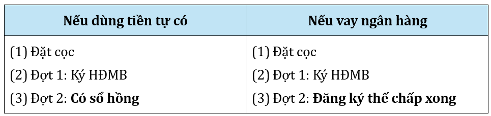 ANL Sharing 40 - 2.2