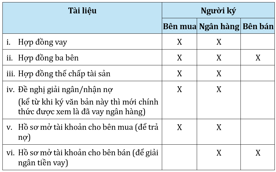 ANL Sharing 40 - 3.2.d