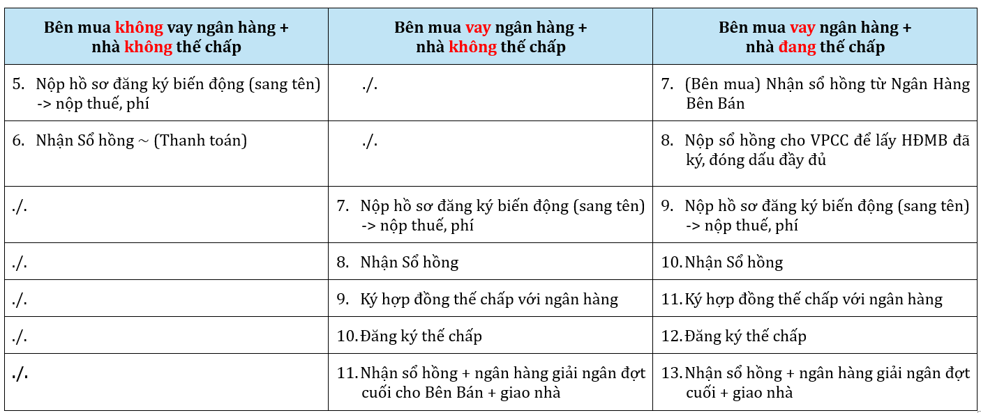 ANL Sharing 40 - 4-2